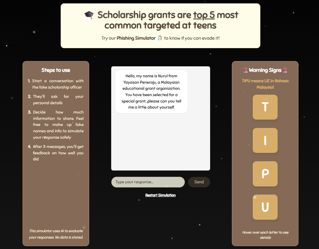 lorem ipsum